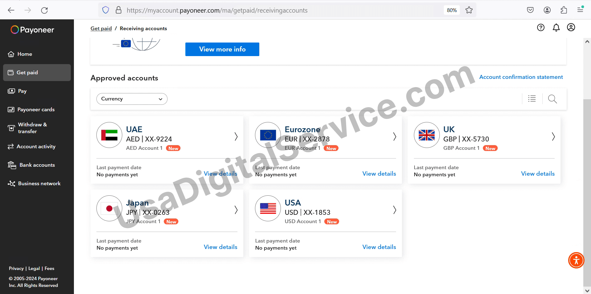 Buy Verified Payoneer Account - Receiving Bank Accounts